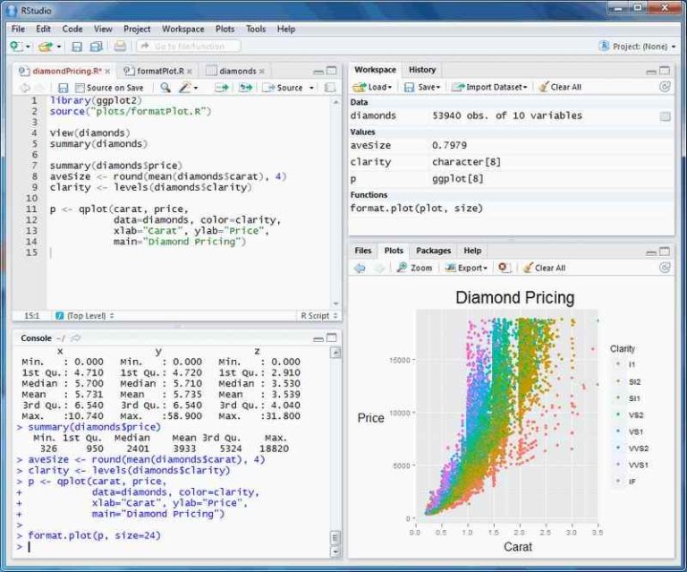 RStudio: “Vũ Khí” Tối Tân Cho Nghiên Cứu Khoa Học Xã Hội (Hướng Dẫn Từ A-Z)