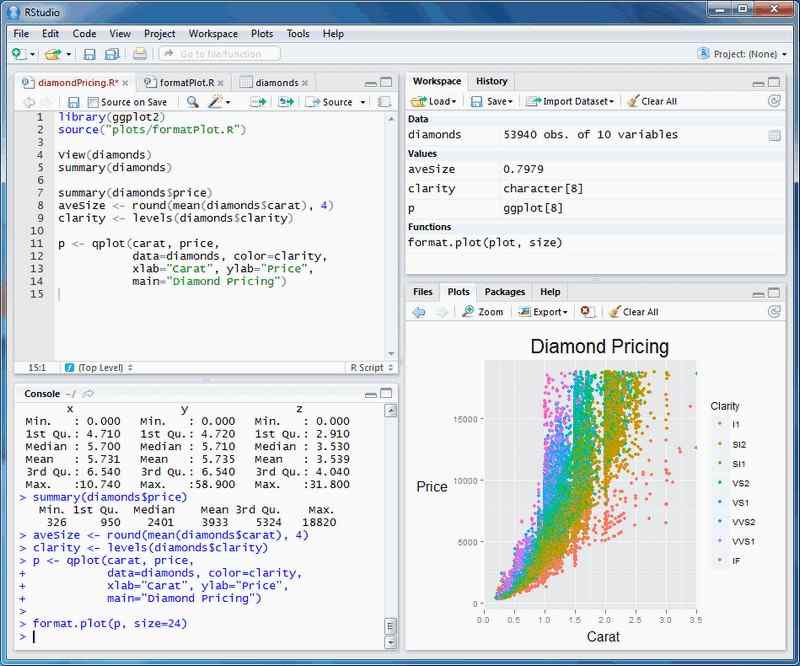 RStudio: “Vũ Khí” Tối Tân Cho Nghiên Cứu Khoa Học Xã Hội (Hướng Dẫn Từ A-Z)