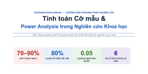 Tính toán Cỡ mẫu & Power Analysis trong Nghiên cứu Khoa học