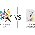 How to Build a Research Question for a Thesis or Research Paper: From Research Gap to Answerable Question